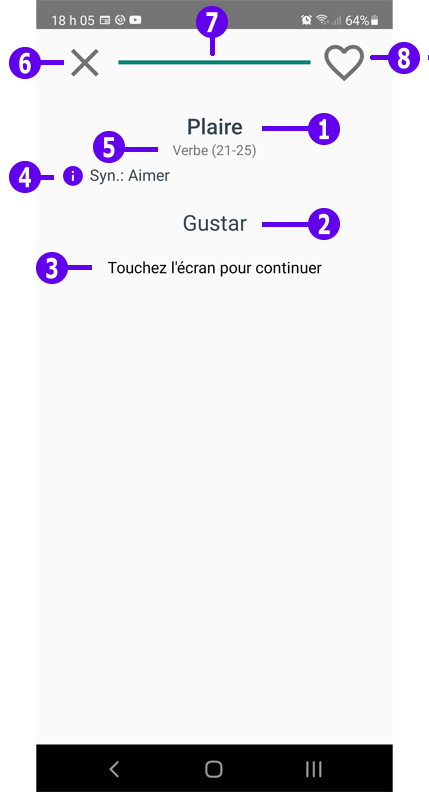 Pictogrammes - lecon - explications